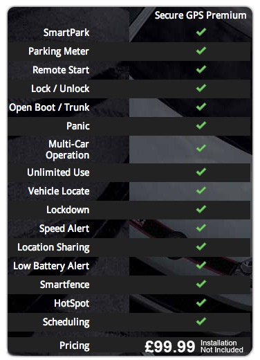 SmartStart Pricing